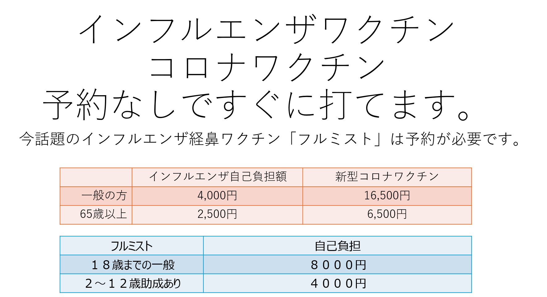 インフルエンザワクチンコロナワクチン予約
